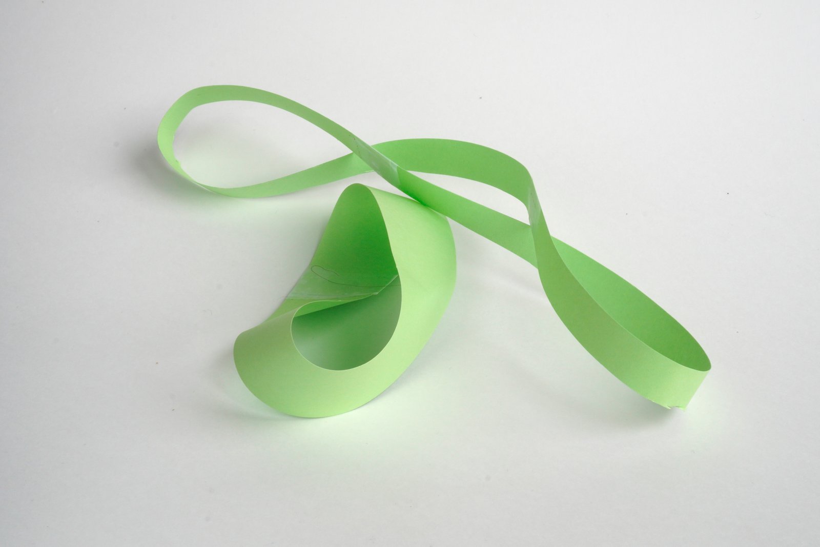 KNIPPEN IN EEN BAND VAN MÖBIUS